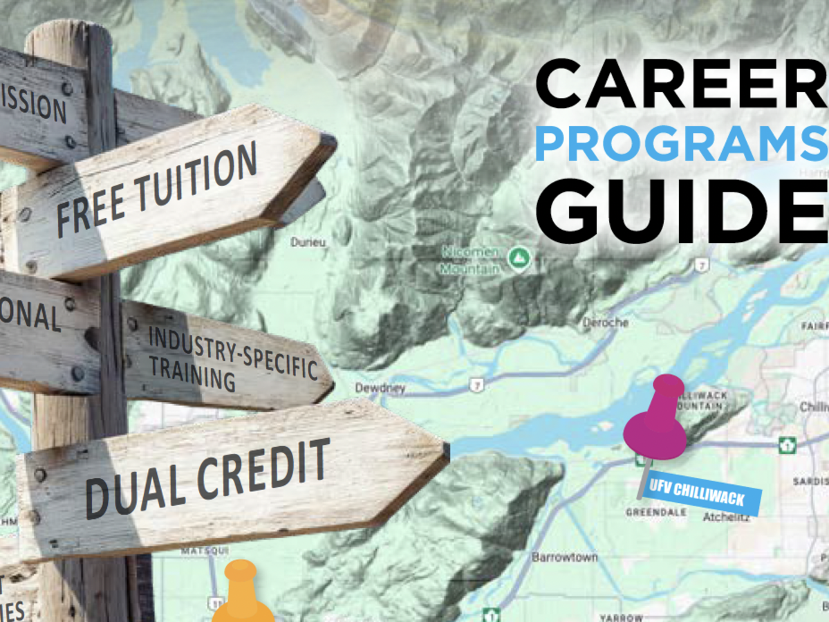 Career Programs Guide 2025