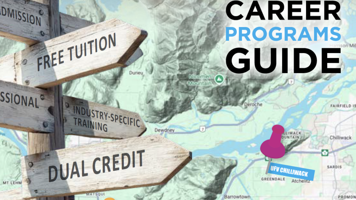 Career Programs Guide 2025